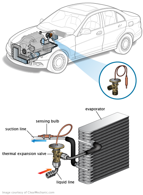 See C2813 repair manual